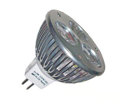 Led Σπότ - ledmania.gr