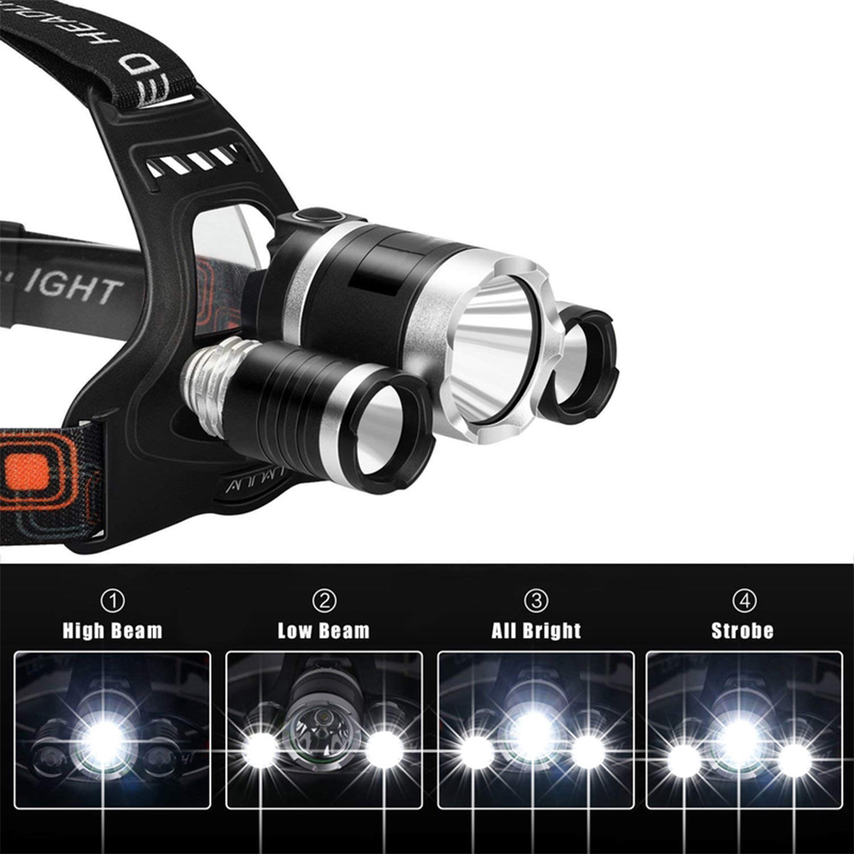 GloboStar® 79057 Φακός Κεφαλής Επαναφορτιζόμενος LED CREE XML2-T6 Chip 30 Watt 3000lm με 2 x 18650 Μπαταρίες 6000mAh Ψυχρό Λευκό 6000K - ledmania.gr