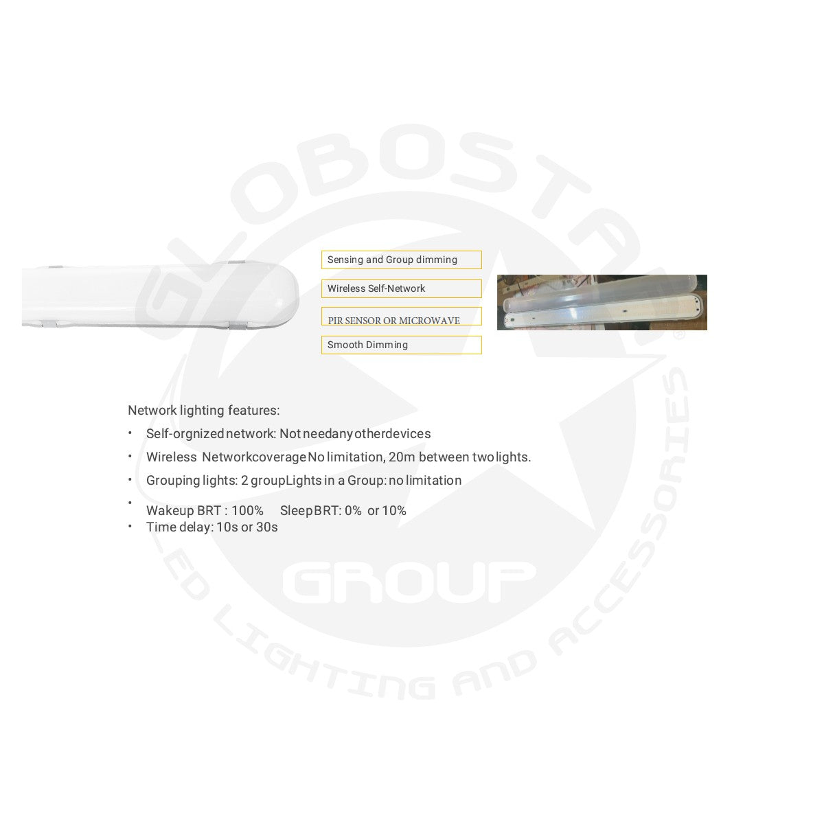 GLOBOSTAR® PARKING 61702 120cm Γραμμικό Βιομηχανικό Φωτιστικό Tri-Proof Τεχνολογίας Smart Group Linkable Control System 2.4Ghz με Αισθητήρα Κίνησης Microwave LED 48W 5760lm 120° AC 220-240V Αδιάβροχο IP65 Φυσικό Λευκό 5000K - LUMILEDs SMD Chip & TÜV SÜ... - ledmania.gr