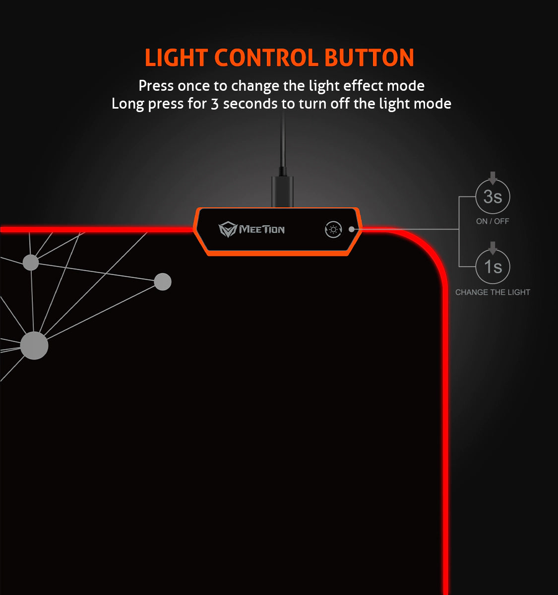 Meetion MT-PD120 Φωτιζόμενο Gaming Mouse Pad - ledmania.gr