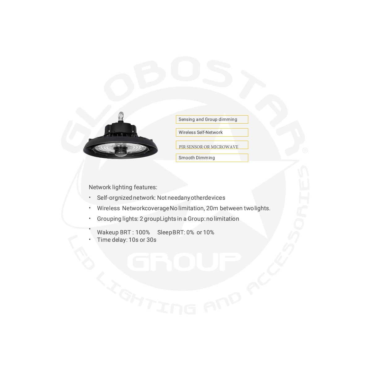 GLOBOSTAR® INDUSTRY 61704 Βιομηχανικό Φωτιστικό Καμπάνα High Bay UFO Τεχνολογίας Smart Group Linkable Control System 2.4Ghz με Αισθητήρα Κίνησης Microwave LED 100W 15000lm SDCM<5 90° AC 85-265V Αδιάβροχο IP65 IK08 Μαύρο Χυτό Αλουμίνιο - Φυσικό Λευκό 50... - ledmania.gr