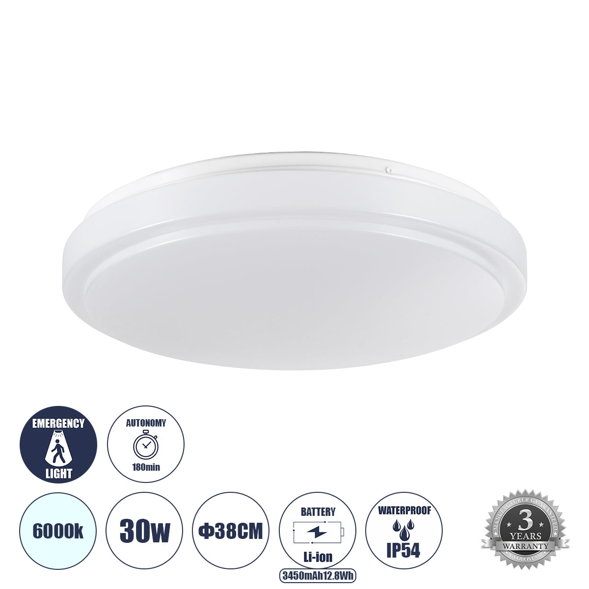 GloboStar® EMERGANO 60992 Πλαφονιέρα Οροφής LED 30W 3000lm 120° AC 220-240V με Ενσωματωμένο Σύστημα Emergency Li-ion 3450mAh/12.8Wh με Αυτονομία έως 3hrs - Αδιάβροχη IP54 Φ38 x Υ5.3cm Ψυχρό Λευκό 6000K - Λευκό - Bridgelux Chips - 3 Years Warranty - ledmania.gr