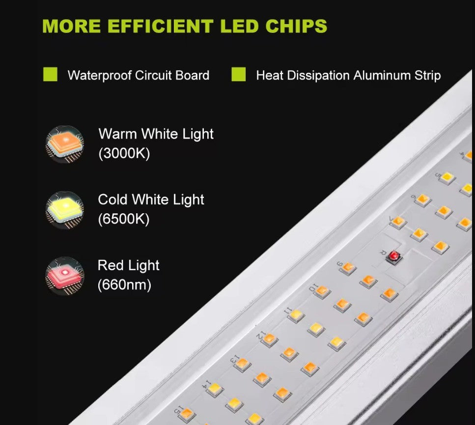 640w Led Grow Light  1680 - 1850 μmol/s Dimmable Ανάπτυξη Φυτών Πλήρες Φάσμα - ledmania.gr