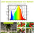 640w Led Grow Light  1680 - 1850 μmol/s Dimmable Ανάπτυξη Φυτών Πλήρες Φάσμα - ledmania.gr