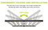 640w Led Grow Light  1680 - 1850 μmol/s Dimmable Ανάπτυξη Φυτών Πλήρες Φάσμα - ledmania.gr