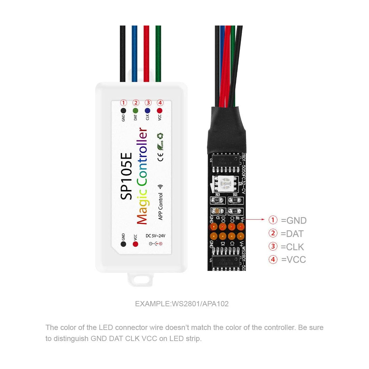GLOBOSTAR® SP105E 70039 WiFi 2.4G Ψηφιακός Pixel Addressable Controller DC 5-12-24V IP20 - WiFi 2.4G - SPI/TTL Protocol 2048 IC - Μ8.5 x Π4.5 x Υ2.2cm - 2 Χρόνια Εγγύηση