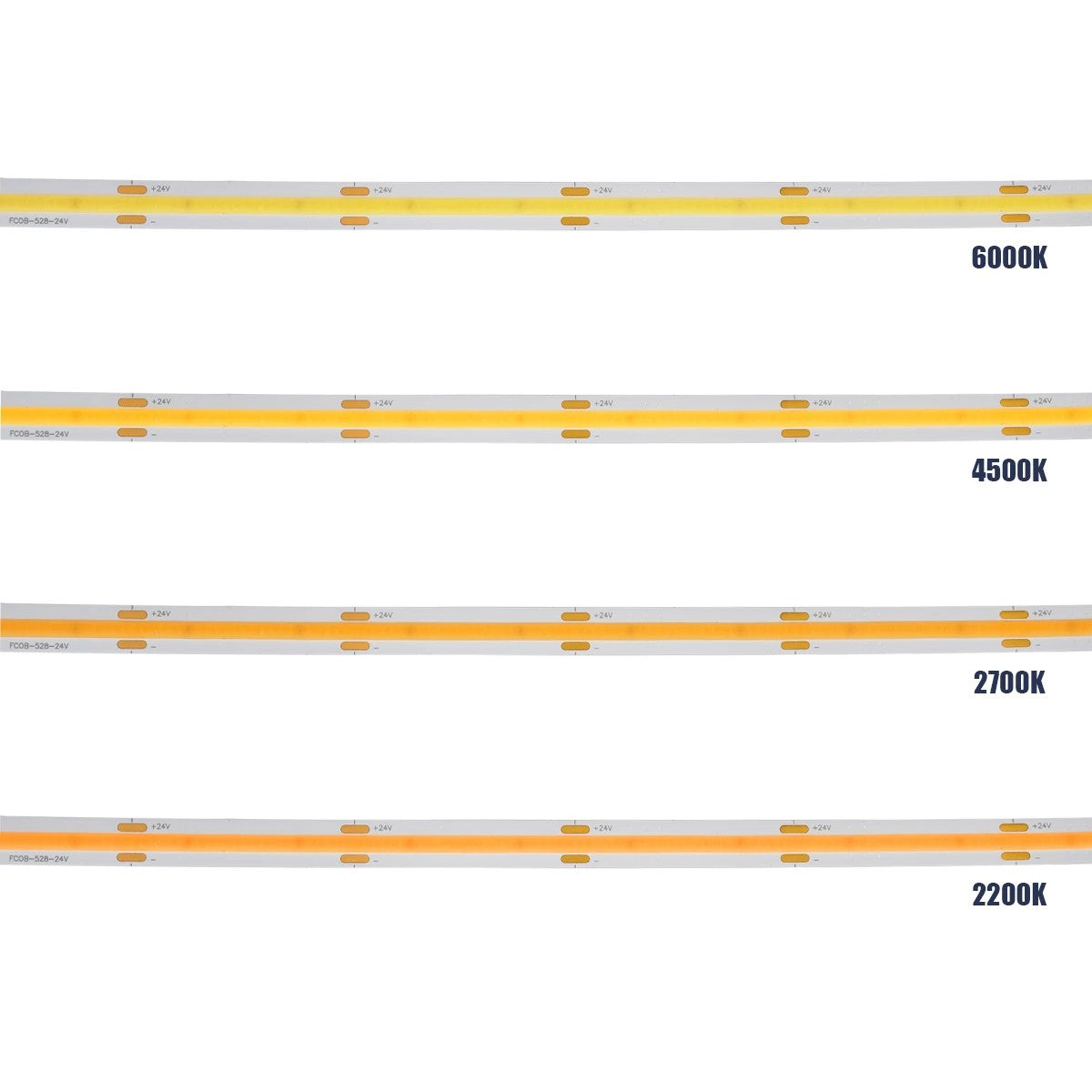 GLOBOSTAR® BEE 70353 Ταινία LED 10W/m 800lm/m 120° DC 24V IP20 528 x COB Chip/m Ultra Θερμό Λευκό 2200K Dimmable - Μ500 x Π1 x Υ0.2cm - Ρολό 5 Μέτρων - 5 Χρόνια Εγγύηση - ledmania.gr