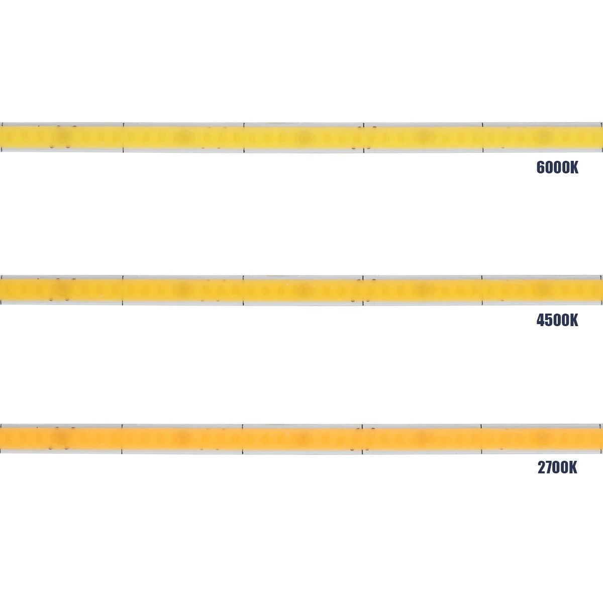 GLOBOSTAR® BEE 70356 Ταινία LED 9W/m 900lm/m 120° DC 24V IP20 384 x COB Chip/m Φυσικό Λευκό 4500K Dimmable - Μ500 x Π0.5 x Υ0.2cm - Ρολό 5 Μέτρων - 5 Χρόνια Εγγύηση - ledmania.gr