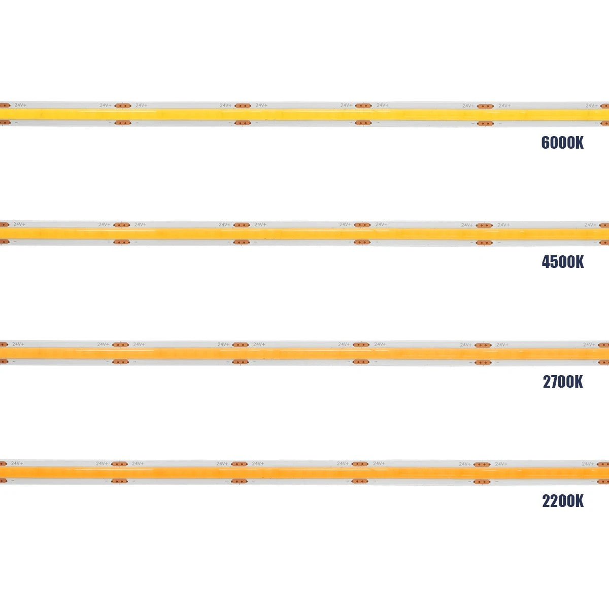 GLOBOSTAR® BEE 70360 Ταινία LED 8W/m 800lm/m 120° DC 24V IP20 320 x COB Chip/m Φυσικό Λευκό 4500K Dimmable - Μ500 x Π0.8 x Υ0.2cm - Ρολό 5 Μέτρων - 5 Χρόνια Εγγύηση - ledmania.gr