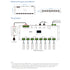 GLOBOSTAR® SKYDANCE-D24A 70673 DC DMX Master Dimmer / Controller / Decoder Υψηλής Ταχύτητας με 24 x 3A 72W Κανάλια DC 12-24V 72.5A 1740W Max IP20 - DMX512 & RDM - Μ16.7 x Π5 x Υ2.4cm - 5 Χρόνια Εγγύηση