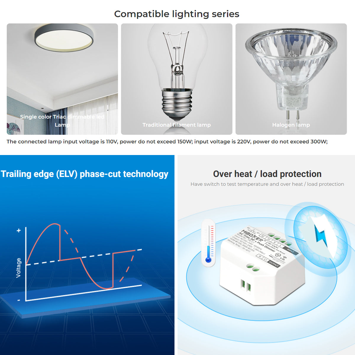 GloboStar® 71432 TRI-C1 Mi-BOXER AC Triac & RF 2.4Ghz & Push Dimmer 1 Καναλιού AC 100-240V 1 x 1.36A 300W - Max 1.36A 300W - IP20 Μ5 x Π5 x Υ2.3cm - 5 Years Warranty - ledmania.gr