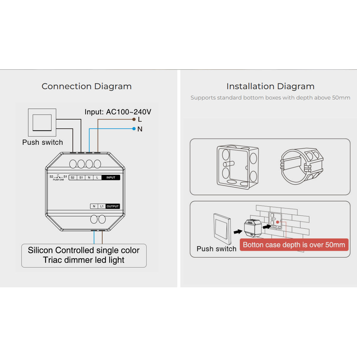 GloboStar® 71432 TRI-C1 Mi-BOXER AC Triac & RF 2.4Ghz & Push Dimmer 1 Καναλιού AC 100-240V 1 x 1.36A 300W - Max 1.36A 300W - IP20 Μ5 x Π5 x Υ2.3cm - 5 Years Warranty - ledmania.gr