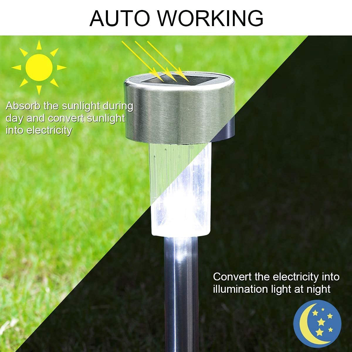 GloboStar® 71520 Αυτόνομο Ηλιακό Φωτιστικό LED SMD 1W 100lm με Ενσωματωμένη Μπαταρία 600mAh - Φωτοβολταϊκό Πάνελ με Αισθητήρα Ημέρας-Νύχτας Αδιάβροχο IP65 Φανάρι Κήπου Στρογγυλό Ψυχρό Λευκό 6000K - ledmania.gr
