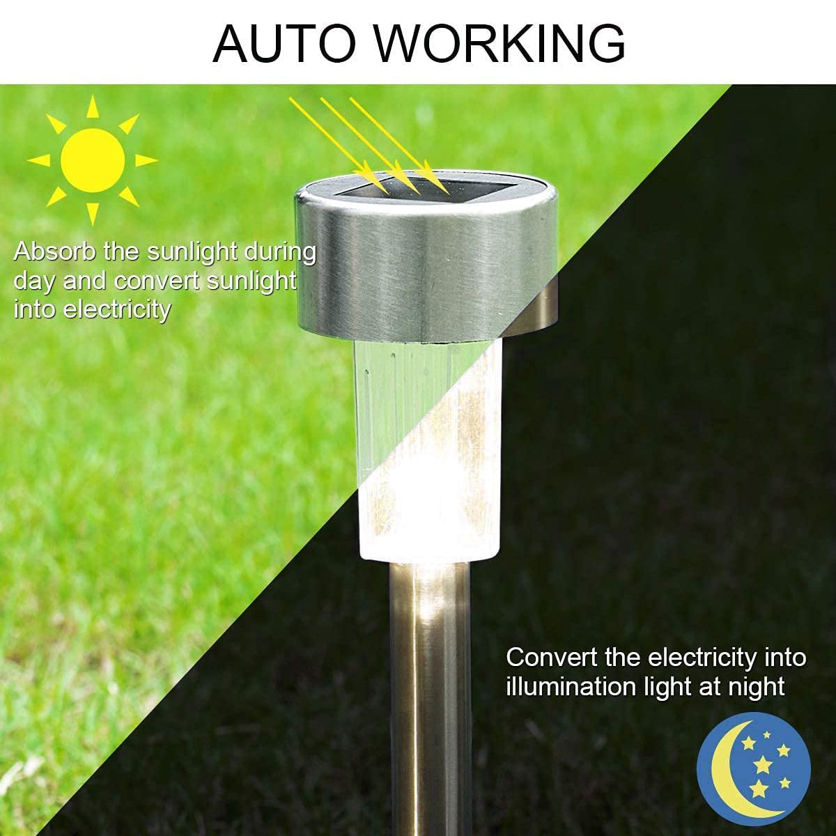 GloboStar® 71521 Αυτόνομο Ηλιακό Φωτιστικό LED SMD 1W 100lm με Ενσωματωμένη Μπαταρία 600mAh - Φωτοβολταϊκό Πάνελ με Αισθητήρα Ημέρας-Νύχτας Αδιάβροχο IP65 Φανάρι Κήπου Στρογγυλό Θερμό Λευκό 3000K - ledmania.gr