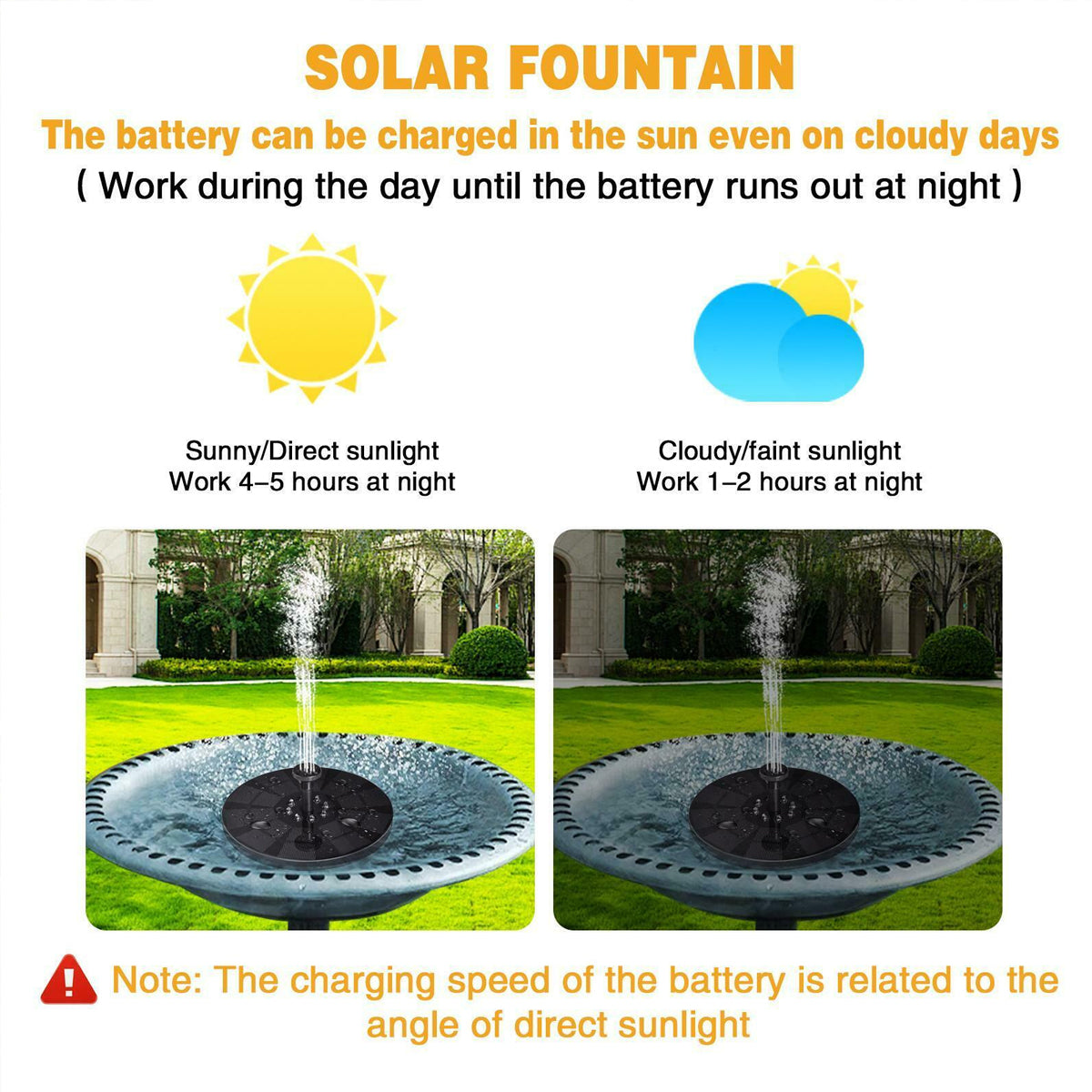 GLOBOSTAR® FOUNTAIN 71532 Διακοσμητικό Συντριβάνι LED 3W 150lm 120° DC 5V με Φωτοβολταϊκό Panel 5V 0.2W & Επαναφορτιζόμενη Μπαταρία Li-ion 3.2V 1500mAh Αδιάβροχο IP68 Ψυχρό Λευκό 6000K - Sanan Diode Chip - Μαύρο - 4 Μπέκ Ψεκασμού - Μ18 x Π18 x Υ8cm - 1...