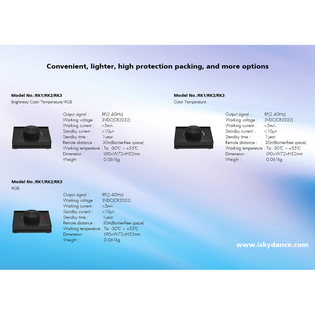 GloboStar® 73123 RK1 SKYDANCE Ασύρματο Χειριστήριο RF 2.4Ghz & Push Dimming 1 Group για όλα τα Μονόχρωμα SKYDANCE Controller DC 3V 1 x CR2032 - IP20 Μ9.1 x Π7.2 x Υ5.7cm - 5 Χρόνια Εγγύηση - ledmania.gr