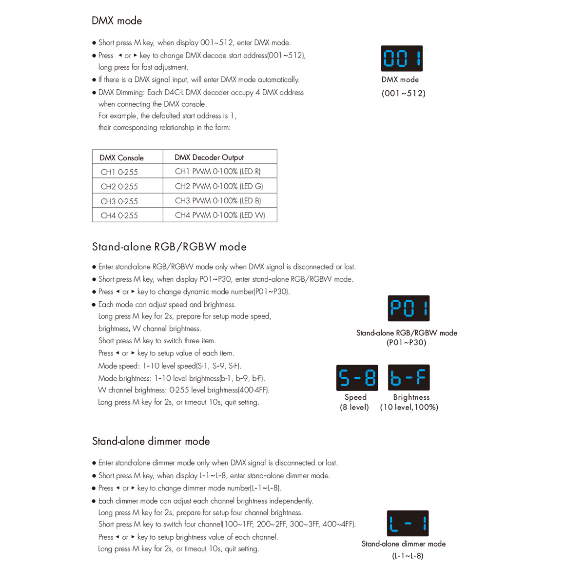 GloboStar® 73146 D4C-L SKYDANCE DC DMX512 Constant Current & RDM Decoder 4 Καναλιών DC 12-48V 4 x 1A 54W - Max 4A 216W - IP20  Μ17 x Π5 x Υ2.5cm - 5 Χρόνια Εγγύηση - ledmania.gr