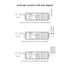 GloboStar® 73422 LS2 Mi-BOXER DC RF 2.4Ghz 5 in 1 Dimmer High Speed Controller / Dimmer 5 Καναλιών DC 12-24V 5 x 3A 72W - Max 15A 360W - IP20 RGBW+WW Μ13 x Π5 x Υ2.5cm - 5 Years Warranty - ledmania.gr