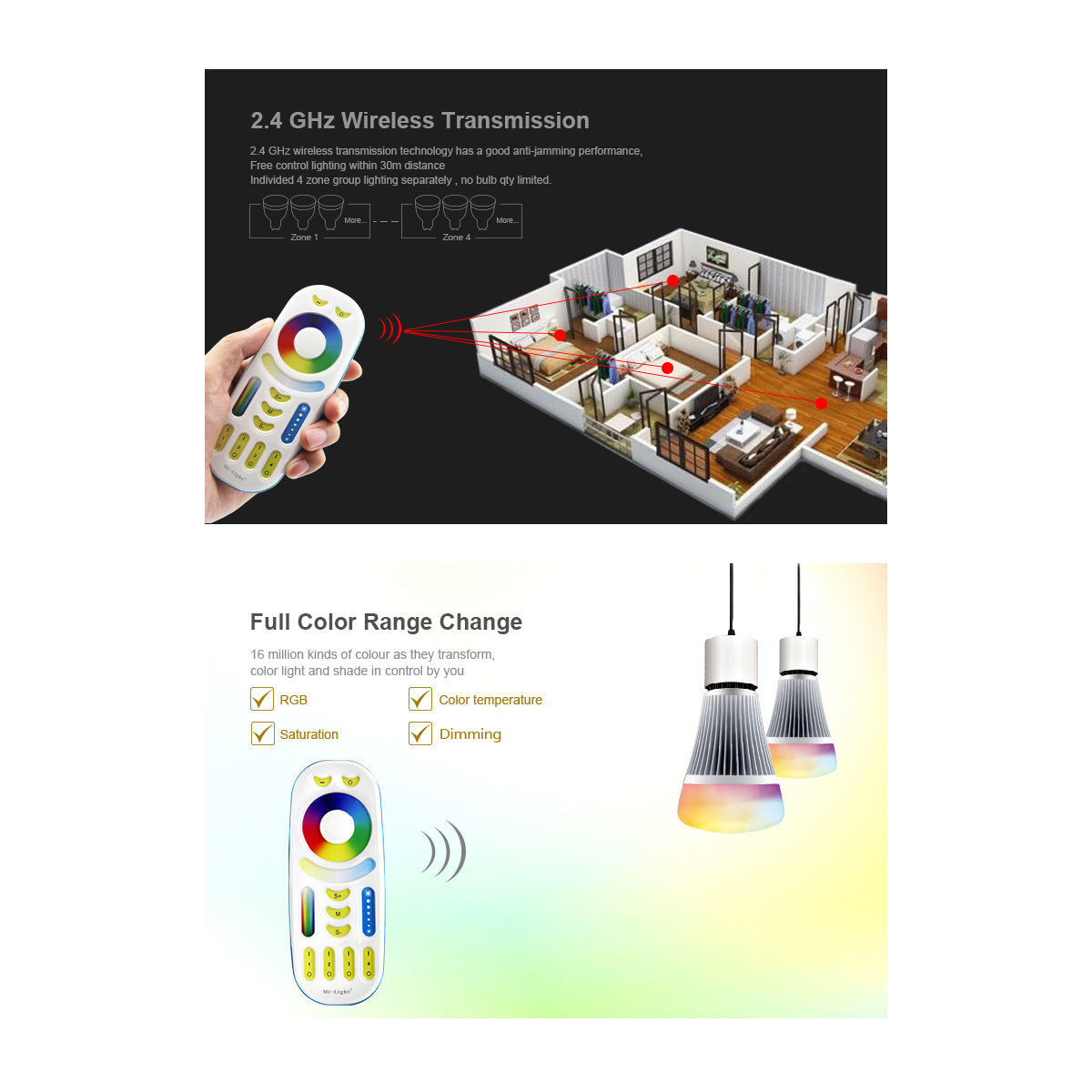 GloboStar® 73434 FUT092 Mi-Light Ασύρματο Χειριστήριο Αφής RF 2.4Ghz 4 Group για όλα τα RGBW+WW Mi-BOXER Controller DC 3V 2 x AAA - IP20 Λευκό - Μ13.7 x Π5.5 x Υ2cm - 5 Years Warranty - ledmania.gr