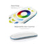 GloboStar® 73434 FUT092 Mi-Light Ασύρματο Χειριστήριο Αφής RF 2.4Ghz 4 Group για όλα τα RGBW+WW Mi-BOXER Controller DC 3V 2 x AAA - IP20 Λευκό - Μ13.7 x Π5.5 x Υ2cm - 5 Years Warranty - ledmania.gr