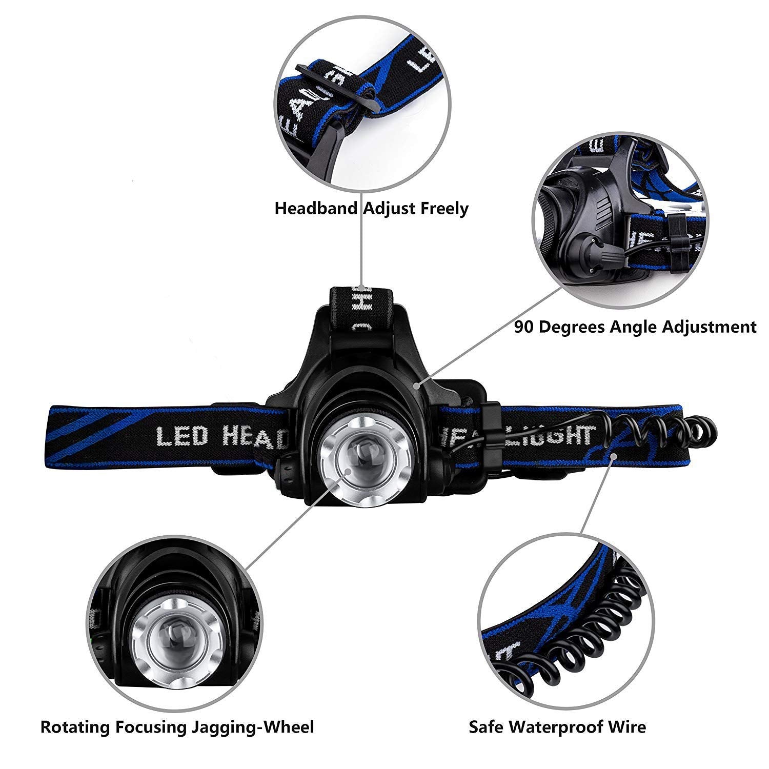 GloboStar® 79055 Φακός Κεφαλής Επαναφορτιζόμενος LED CREE XML2-T6 Chip 10 Watt 800lm με 2 x 18650 Μπαταρίες 5200mAh - Ψυχρό Λευκό 6000K - Μ8.5 x Π6.5 x Υ7cm - ledmania.gr