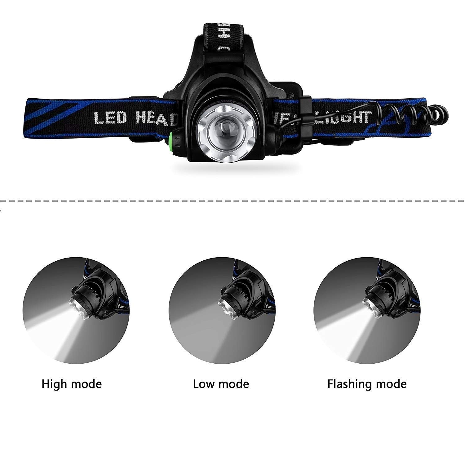 GloboStar® 79055 Φακός Κεφαλής Επαναφορτιζόμενος LED CREE XML2-T6 Chip 10 Watt 800lm με 2 x 18650 Μπαταρίες 5200mAh - Ψυχρό Λευκό 6000K - Μ8.5 x Π6.5 x Υ7cm - ledmania.gr