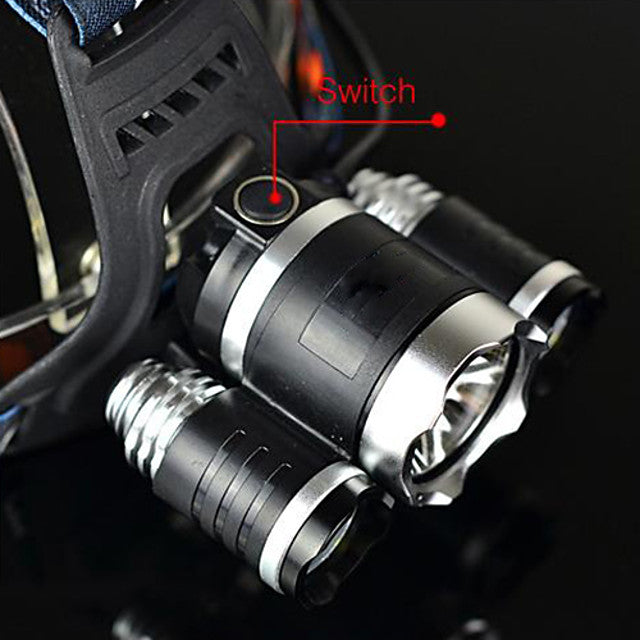 GloboStar® 79057 Φακός Κεφαλής Επαναφορτιζόμενος LED CREE XML2-T6 Chip 30 Watt 3000lm με 2 x 18650 Μπαταρίες 6000mAh Ψυχρό Λευκό 6000K - ledmania.gr