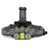 GLOBOSTAR® HEADLAMP 79062 Φακός Κεφαλής LED 40W 4000lm 15~60° DC 5V με USB-C με Επαναφορτιζόμενη Μπαταρία Li-ion 3.7V 2x18650 6000mAh Αδιάβροχο IP54 Ψυχρό Λευκό 6000K - CREE XML2-T6 Chip - Μ9.2 x Π3 x Υ4.5cm - 1 Χρόνο Εγγύηση - ledmania.gr