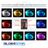 GLOBOSTAR® LUMOFIBRA 79614 Σύστημα Οπτικής Ίνας με RF Ασύρματο Χειριστήριο με 280 Οπτικές Ίνες Φ1mm Μήκους 2 Μέτρων LED 16W 1600lm 1° AC 220-240V IP20 Πολύχρωμο RGBW - Μ11.5 x Π9.5 x Υ5.5cm - 2 Χρόνια Εγγύηση