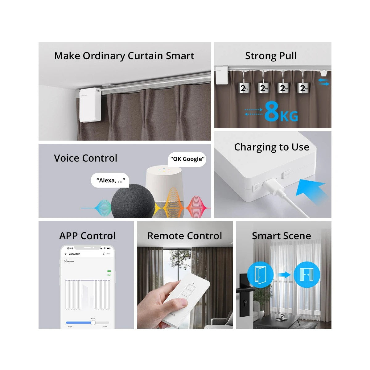 GloboStar® 80133 SONOFF ZBCurtain - Zigbee Smart Curtain Motor - ledmania.gr