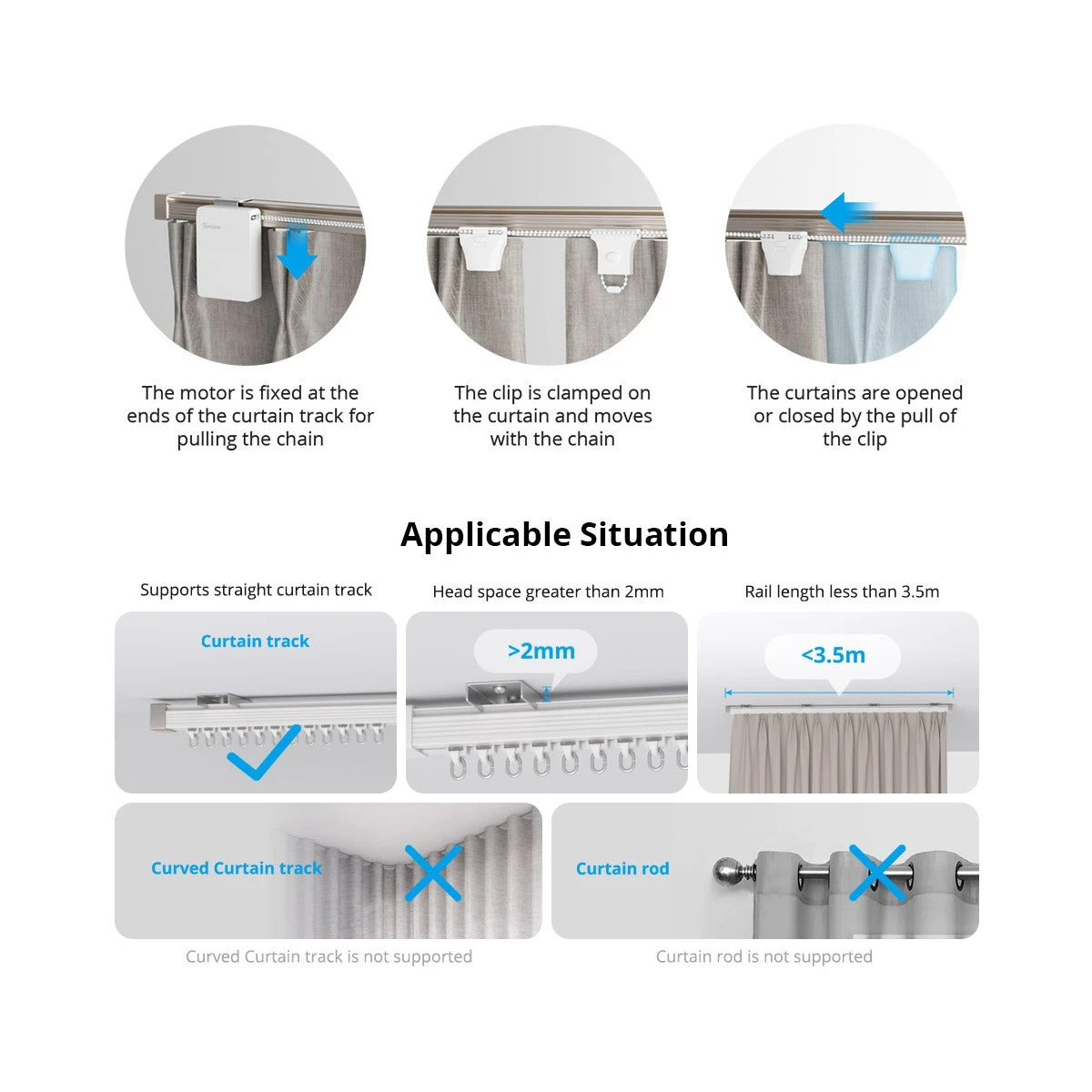 GloboStar® 80133 SONOFF ZBCurtain - Zigbee Smart Curtain Motor - ledmania.gr
