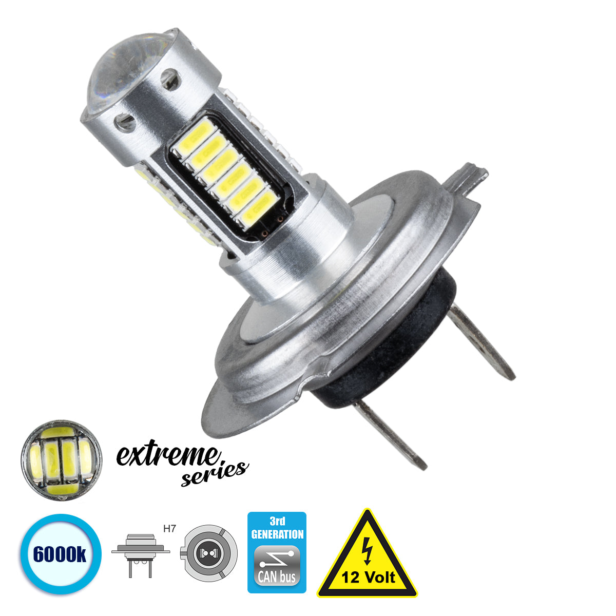 GloboStar® 81414 Λάμπα Αυτοκίνητου H7 3rd Generation Can-Bus Extreme Series LED 30 SMD 4014 6W 900lm 360° DC 12V IP20 Ψυχρό Λευκό 6000K - ledmania.gr