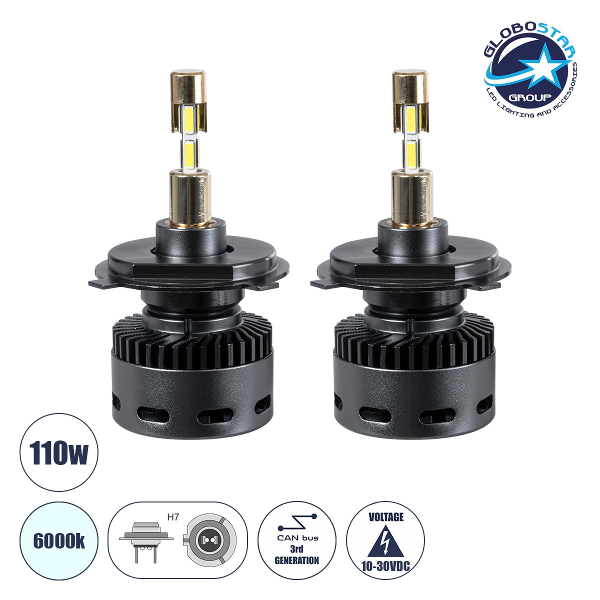 GloboStar® 81504 H4 X10 360° Line KIT Βασικού Φωτισμού Αυτοκινήτου & Φορτηγού 3nd Generation Can-Bus Series LED CREE CXB 110W 22000lm DC 10-30V Αδιάβροχο IP66 Ψυχρό Λευκό 6000K - ledmania.gr