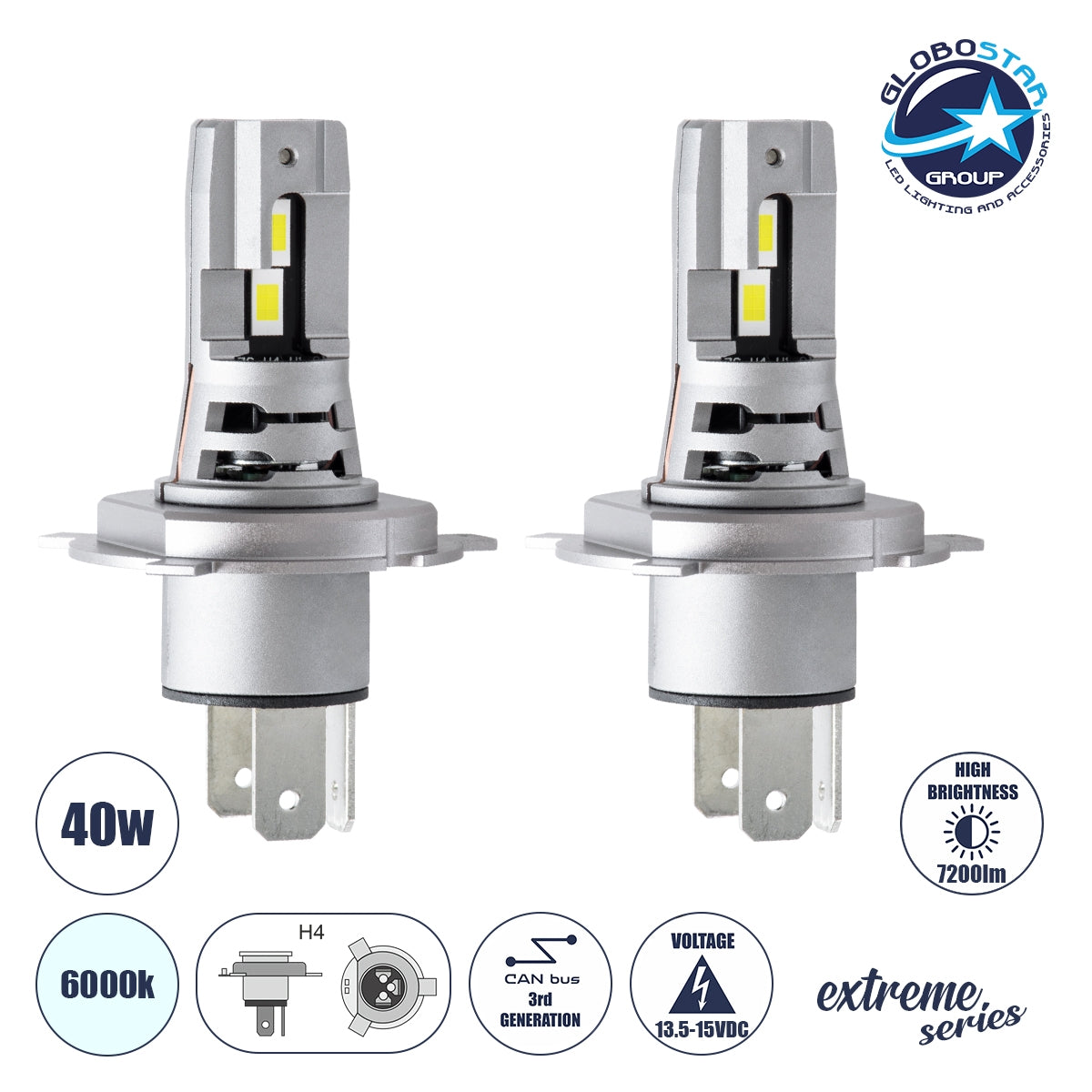 GloboStar® 85648 7S H4 KIT Βασικού Φωτισμού Αυτοκινήτου & Μοτοσυκλέτας 3rd Generation Can-Bus Extreme Series LED 7035 SMD 40W 7200lm DC 13.5-15V Αδιάβροχο IP68 Ψυχρό Λευκό 6000K - ledmania.gr