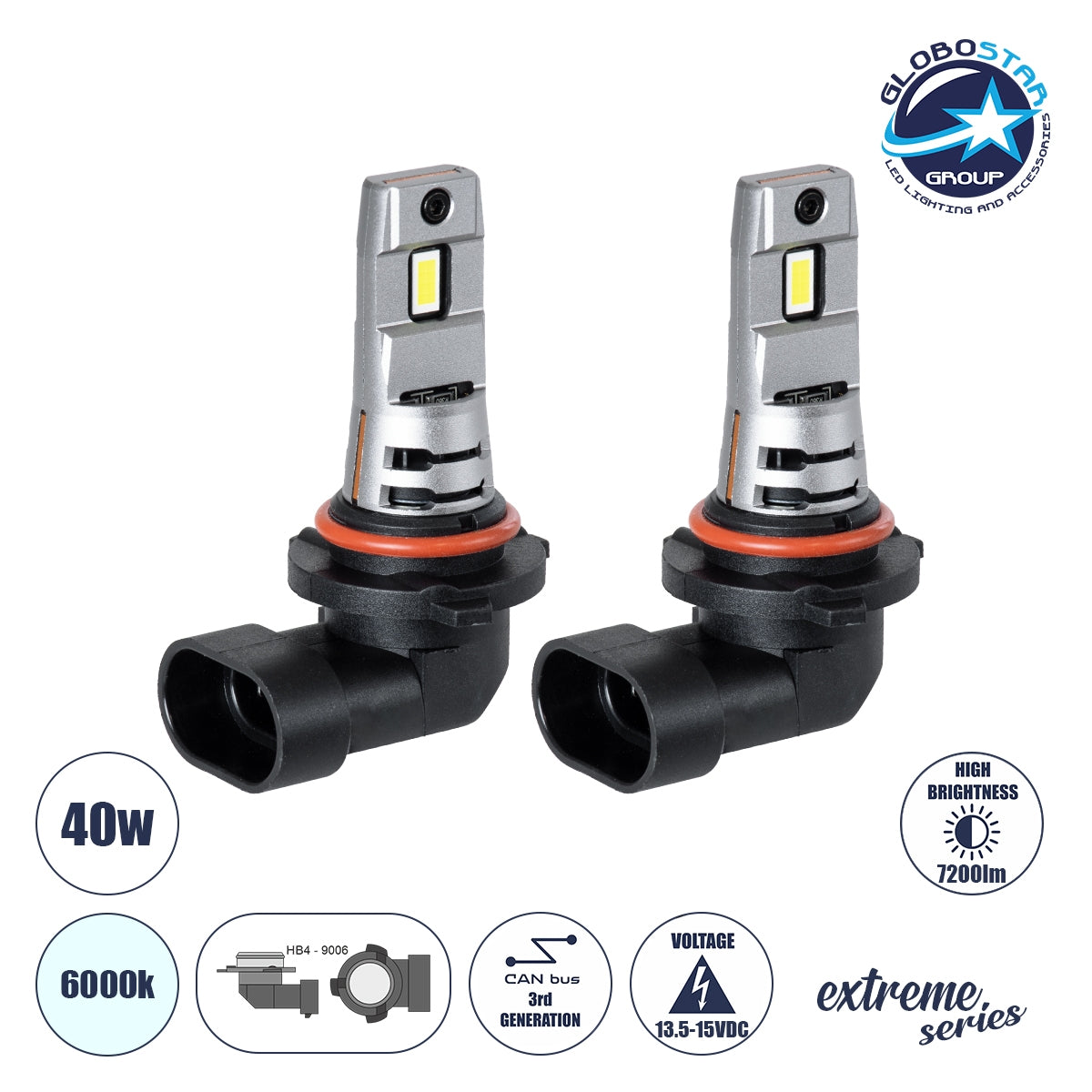 GloboStar® 85656 7S HB4 9006 KIT Βασικού Φωτισμού Αυτοκινήτου & Μοτοσυκλέτας 3rd Generation Can-Bus Extreme Series LED 7035 SMD 40W 7200lm DC 13.5-15V Αδιάβροχο IP68 Ψυχρό Λευκό 6000K - ledmania.gr