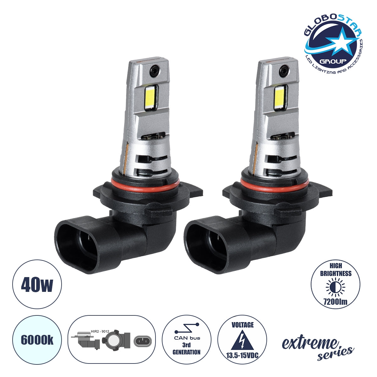 GloboStar® 85657 7S HIR2 9012 KIT Βασικού Φωτισμού Αυτοκινήτου & Μοτοσυκλέτας 3rd Generation Can-Bus Extreme Series LED 7035 SMD 40W 7200lm DC 13.5-15V Αδιάβροχο IP68 Ψυχρό Λευκό 6000K - ledmania.gr