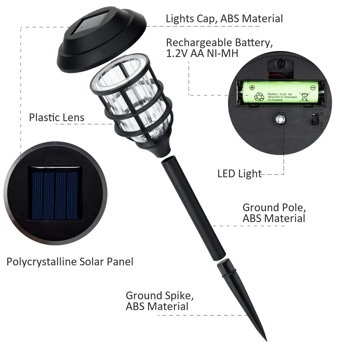 GloboStar® 85704 ΣΕΤ 6 Τεμαχίων Αυτόνομα Ηλιακά Φωτιστικά LED SMD 1W 100lm με Ενσωματωμένη Μπαταρία 250mAh - Φωτοβολταϊκό Πάνελ με Αισθητήρα Ημέρας-Νύχτας Αδιάβροχο IP65 Φανάρι Κήπου Στρογγυλό Θερμό Λευκό 3000K - ledmania.gr