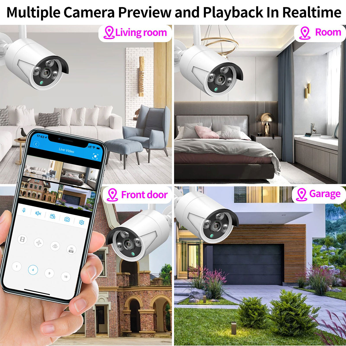 GloboStar® 86038 Ασύρματο Καταγραφικό με 8 x Camera 2MP 1080P WiFi  150° Μοιρών - Αδιάβροχο IP66 - Νυχτερινή Όραση με LED IR - Μονή Κατέυθυνση Ομιλίας - Ανιχνευτή Κίνησης - Νυχτερινή Λήψη - Λευκό - ledmania.gr