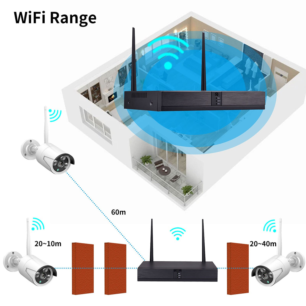 GloboStar® 86038 Ασύρματο Καταγραφικό με 8 x Camera 2MP 1080P WiFi  150° Μοιρών - Αδιάβροχο IP66 - Νυχτερινή Όραση με LED IR - Μονή Κατέυθυνση Ομιλίας - Ανιχνευτή Κίνησης - Νυχτερινή Λήψη - Λευκό - ledmania.gr