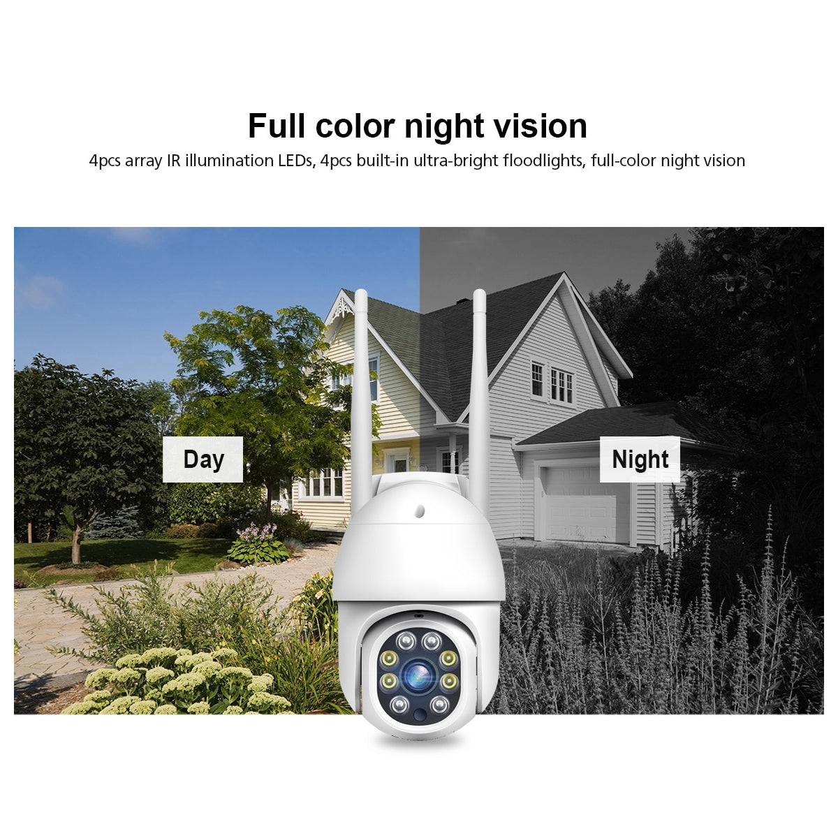 GloboStar® 86039 Ασύρματο Καταγραφικό με 4 x Camera 2MP 1080P WiFi  360° Μοιρών - Αδιάβροχο IP66 - Νυχτερινή Όραση με LED IR - Διπλή Κατέυθυνση Ομιλίας - Ανιχνευτή Κίνησης - Νυχτερινή Λήψη - Λευκό - ledmania.gr