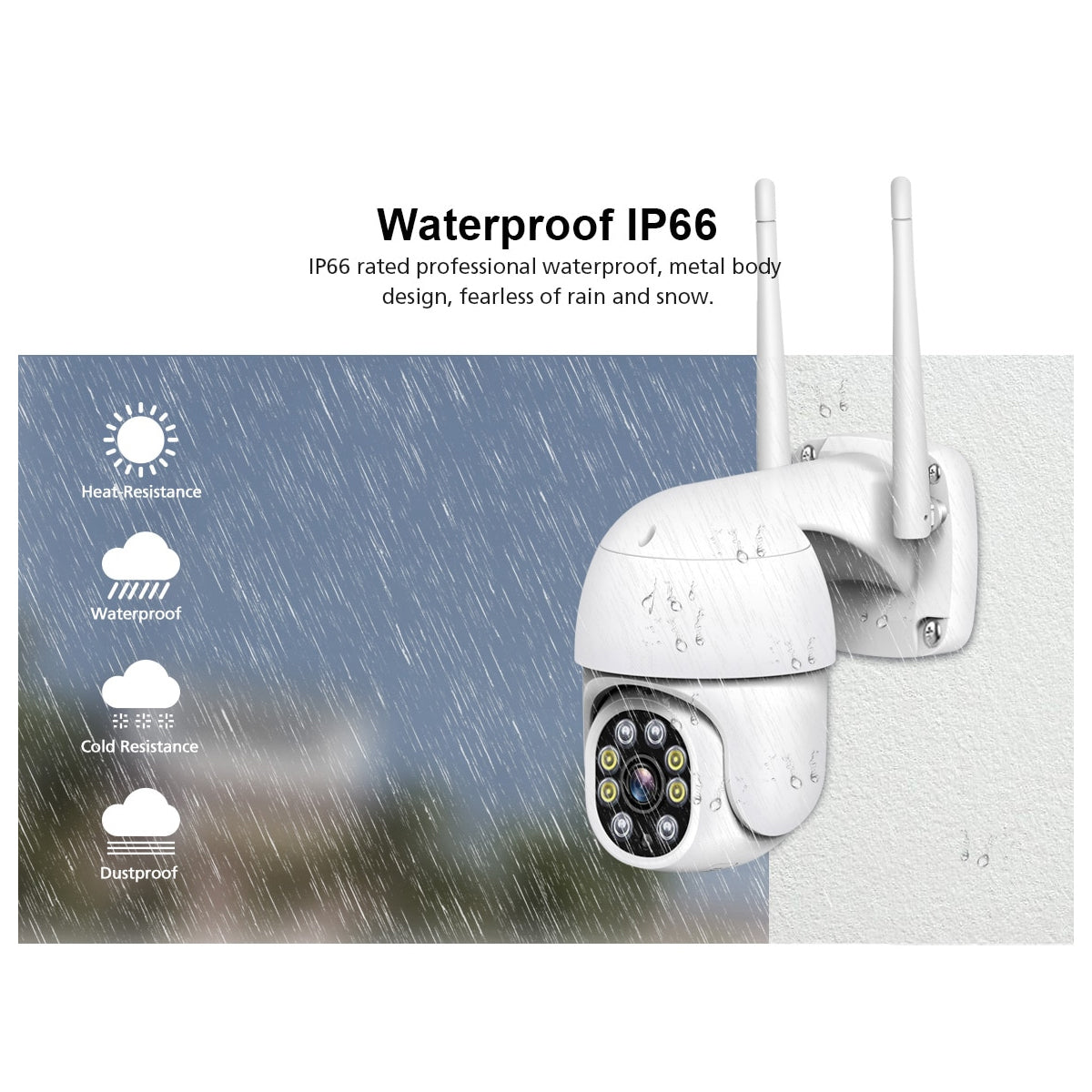 GloboStar® 86039 Ασύρματο Καταγραφικό με 4 x Camera 2MP 1080P WiFi  360° Μοιρών - Αδιάβροχο IP66 - Νυχτερινή Όραση με LED IR - Διπλή Κατέυθυνση Ομιλίας - Ανιχνευτή Κίνησης - Νυχτερινή Λήψη - Λευκό - ledmania.gr