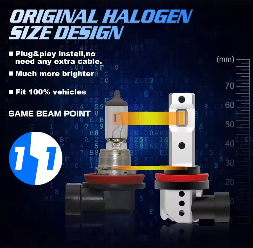 H8 Led Αυτοκινήτου Canbus DC 12-18v Μίνι Μέγεθος 1:1 3570 led chip-Ψυχρο Λευκό-ΣΕΤ 2 τεμ. - ledmania.gr