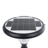 GloboStar® SOLARIOS 90502 Professional LED Solar Urban Park Light Αυτόνομο Ηλιακό Φωτιστικό Πλατείας - Πάρκου - Κήπου 40W 550lm 120° με Ενσωματωμένο Φωτοβολταϊκό Panel 6V 12W & Επαναφορτιζόμενη Μπαταρία Li-ion 3.2V 15000mAh με Αισθητήρα Ημέρας-Νύχτας -... - ledmania.gr