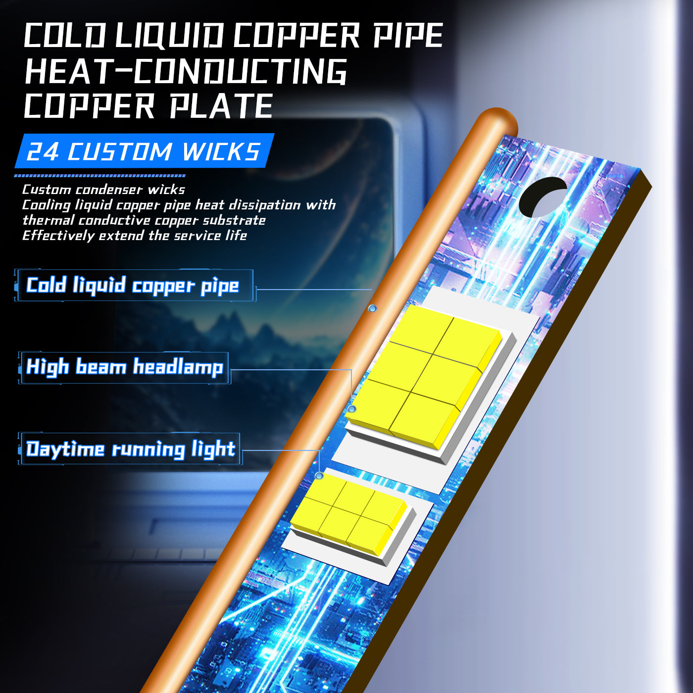 H15 LED Headlight 90W 6000K – Canbus, 12V, High Beam & DRL, 3570 Chip