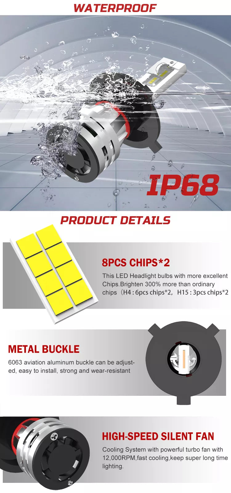 H4  Λαμπα Led Αυτοκινήτων- 16000Lm-Cree 3570 chip-9-32volt-Αδιαβροχο-Σετ 2 τεμ. - ledmania.gr