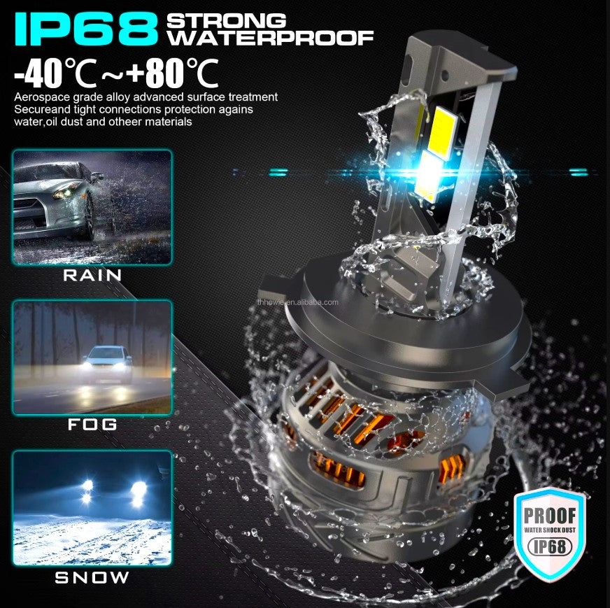 H4 Canbus Υψηλής ισχύος Νέος προβολέας Led 300W 32000LM με μακροχρόνιο και σταθερό φωτισμό  Λάμπα φωτός IP68 Λευκό-Σετ 2τεμ. - ledmania.gr
