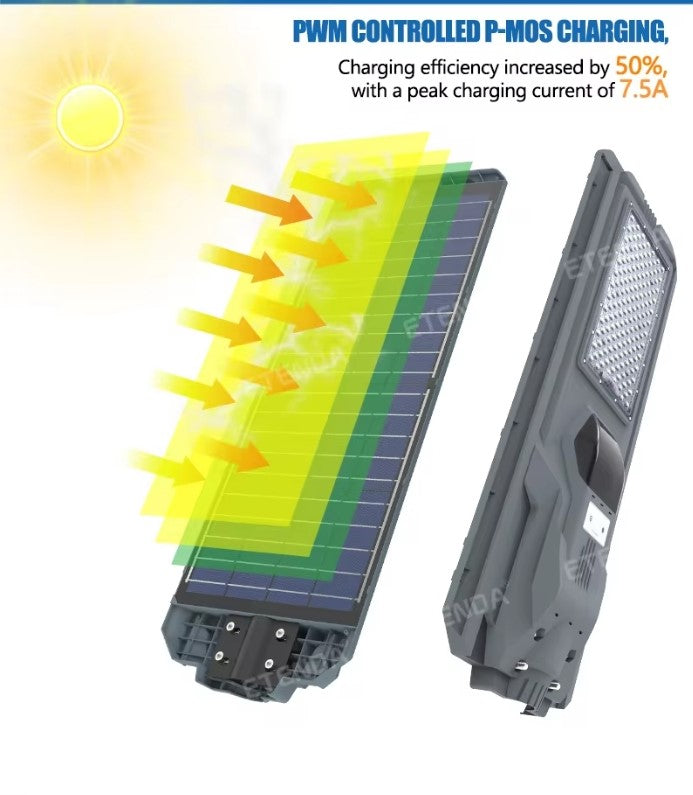 Ηλιακό Φωτιστικό Δρόμων Led 800W με αισθητήρα φως για εξωτερικούς χώρους Αδιάβροχο IP67 All-in-One Solar Light Street - ledmania.gr