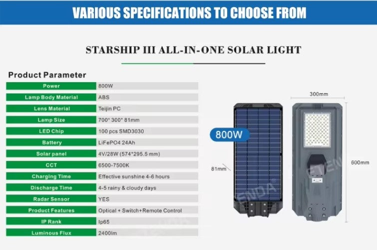 Ηλιακό Φωτιστικό Δρόμων Led 800W με αισθητήρα φως για εξωτερικούς χώρους Αδιάβροχο IP67 All-in-One Solar Light Street - ledmania.gr