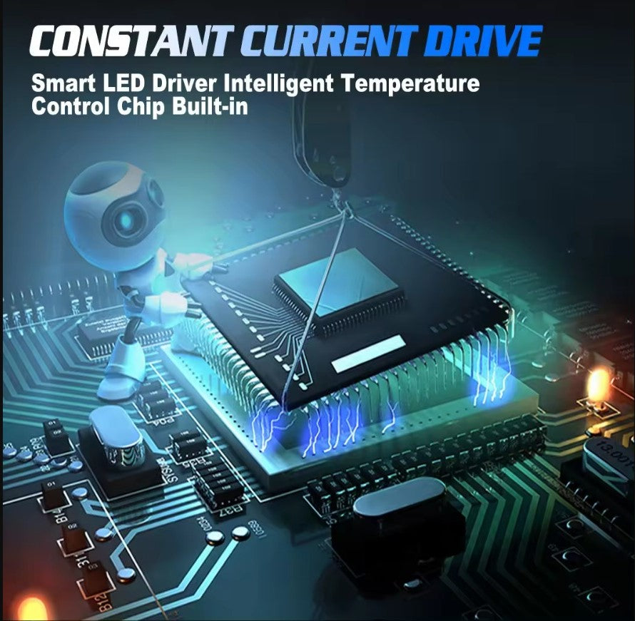 H7 Led Αυτοκινήτου Canbus DC 12-18v Μίνι Μέγεθος 1:1 3570 led chip-Ψυχρο Λευκο-ΣΕΤ 2 τεμ - ledmania.gr