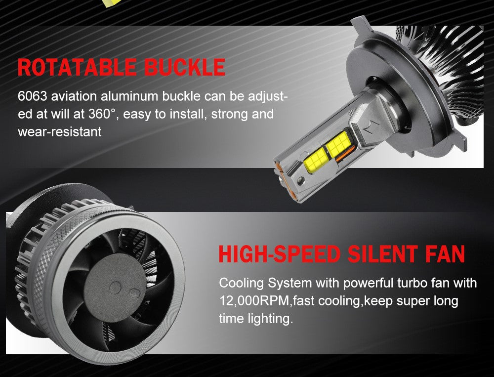 H4 Υψηλής Ισχύος K19 160W 36000LM 12V 24V Led Αυτοκινήτων Canbus Error Free Led Headlight-Σετ 2τεμ.-Ψυχρο Λευκο - ledmania.gr